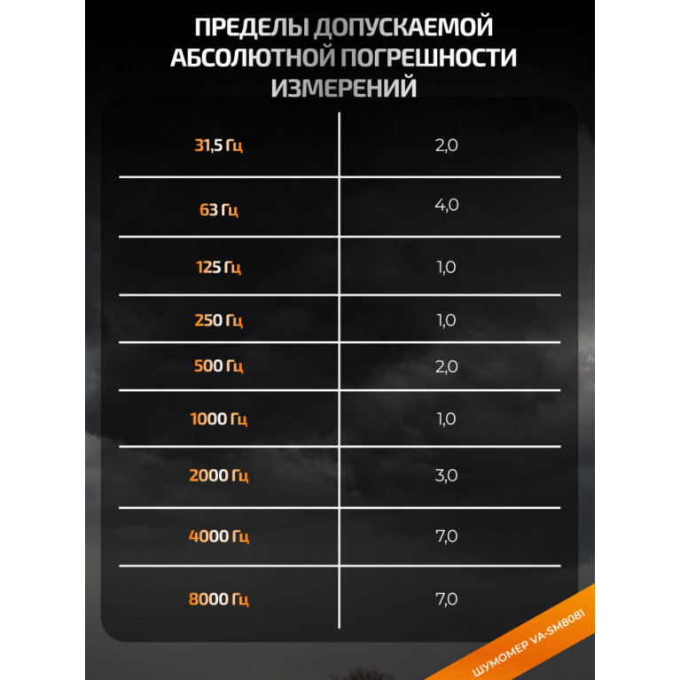 Шумомер VA-SM8081 с поверкой