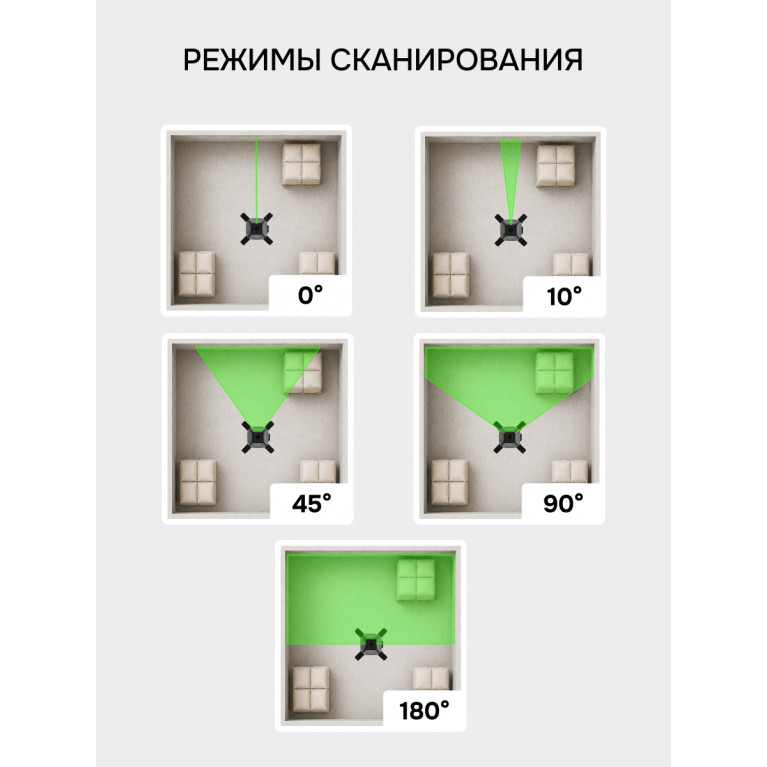 Комплект: ротационный нивелир RGK SP-612G + штатив RGK SH-170 рейка RGK LR-2