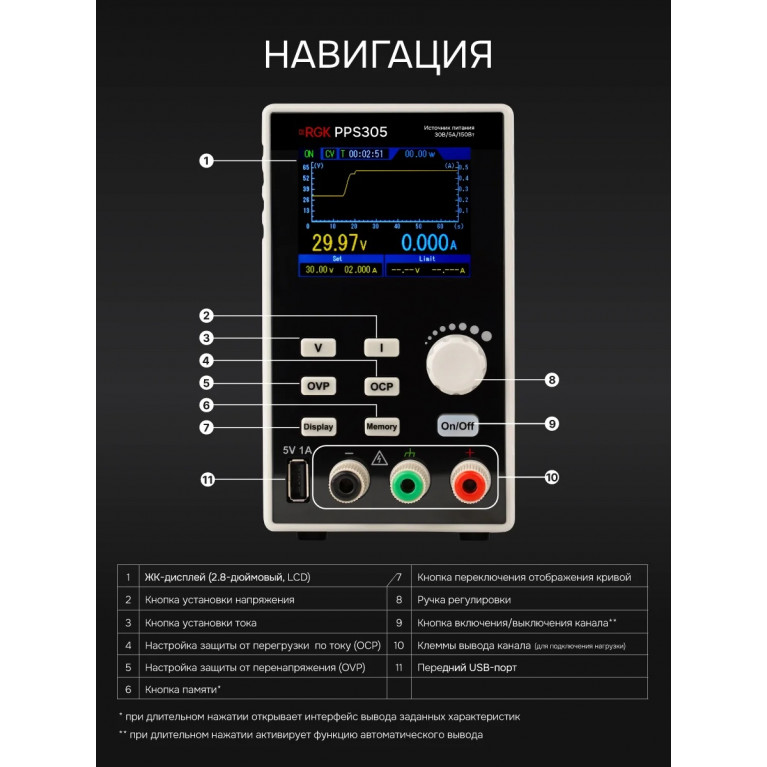 Источник питания RGK PPS305