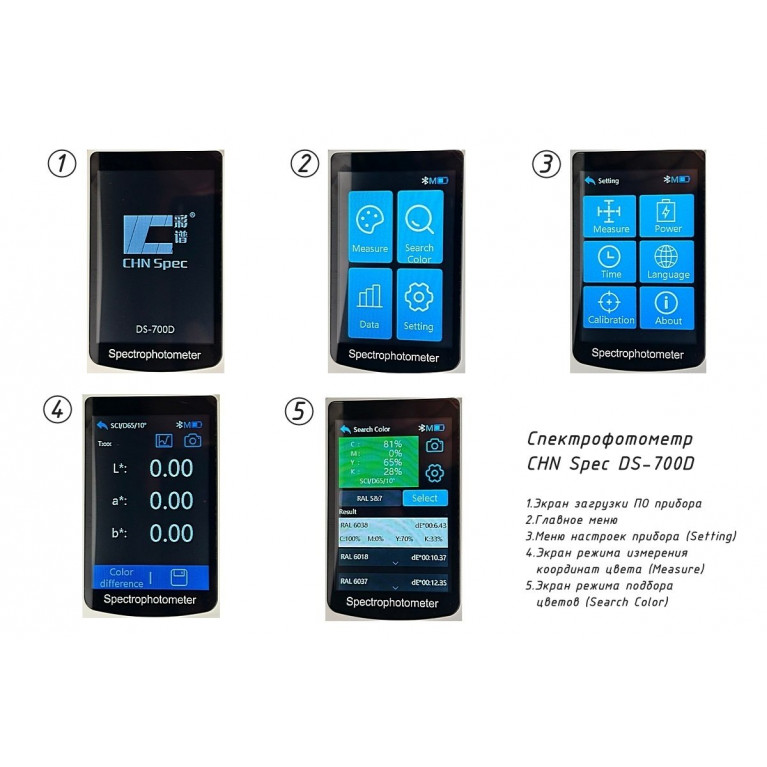 Спектрофотометр портативный DS-700D (геометрия d/8°, апертура 11мм) с поверкой