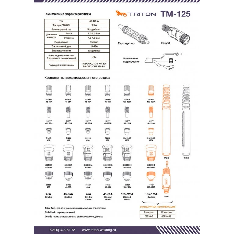TM-125 (12м)