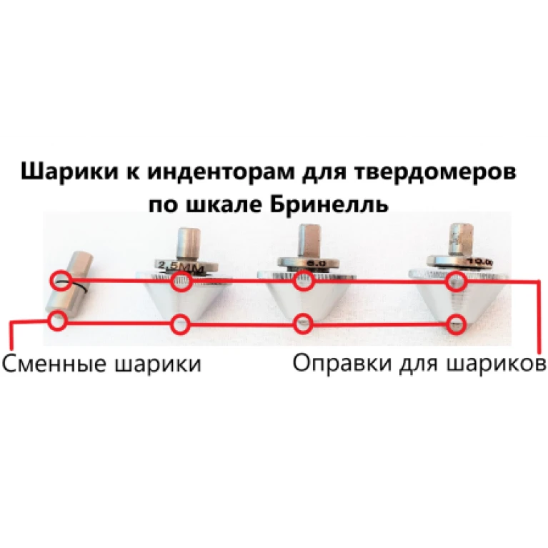 Шарик твёрдосплавный к твердомеру Бринелль (D: 1,0 мм)
