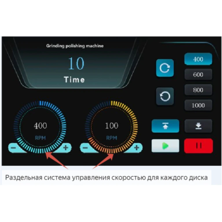 Шлифовально-полировальный станок MP-3S В-7  300 мм