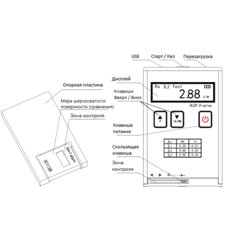 Профилометр ИШП-110 с поверкой