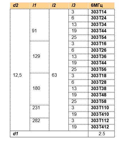 303-table.jpg