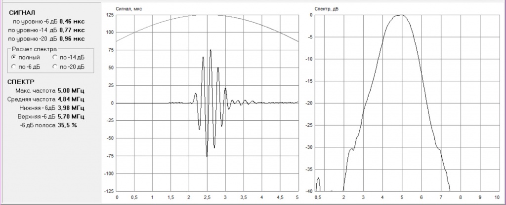 adz5064 signal s03.jpg adz5064 signal s03.jpg